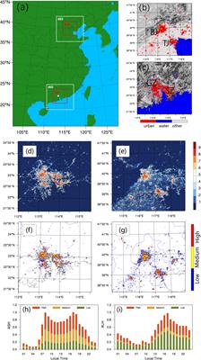 Responses of Heat Stress to Temperature and Humidity Changes Due to Anthropogenic Heating and Urban Expansion in South and North China